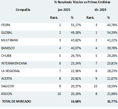 panama1 15-9-25