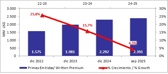 24 oct 2025 cr 2
