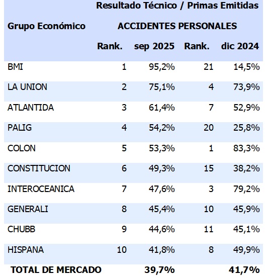 ecu1 11-11-25