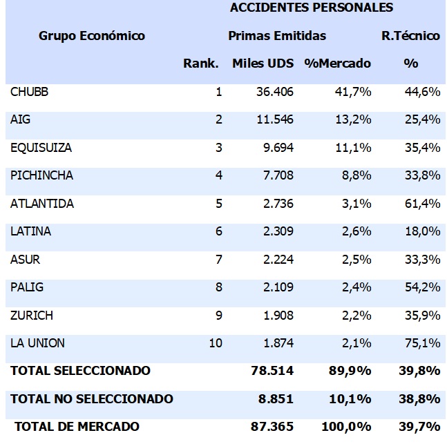 ecu2 11-11-25