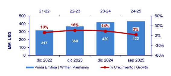 guatemala2 11-11-25
