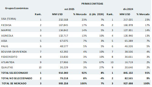 salvador1 11-12-2025