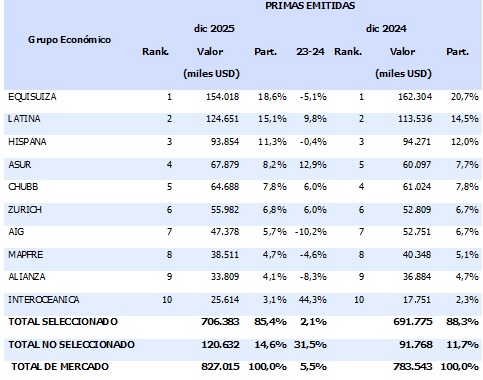 02 febrero 2026 ec 1