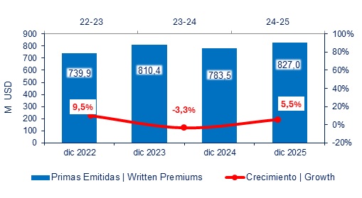 02 febrero 2026 ec 2