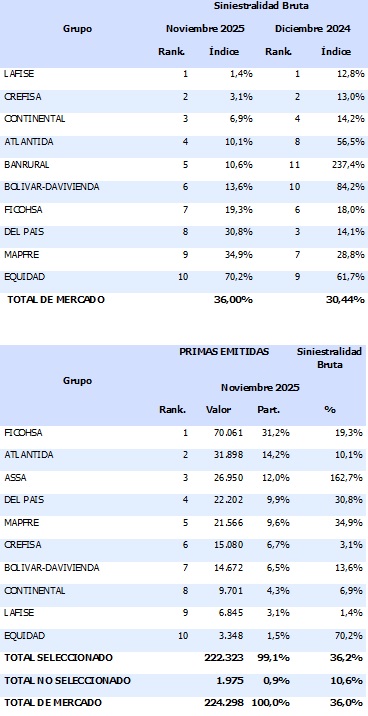 02 febrero 2026 hn 1