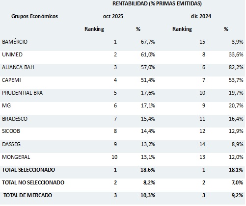 12 enero 2026 br es 1