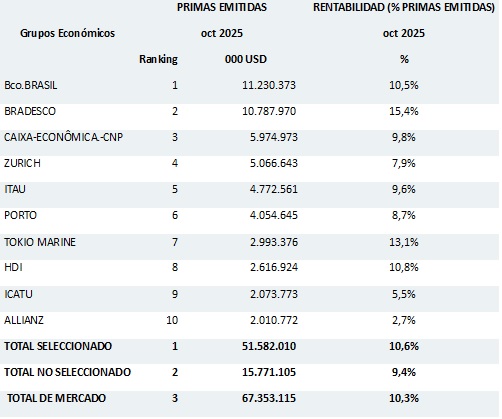 12 enero 2026 br es 2
