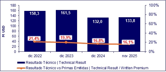 12 enero 2026 ec 3