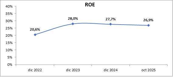 13 enero 2026 br es 3