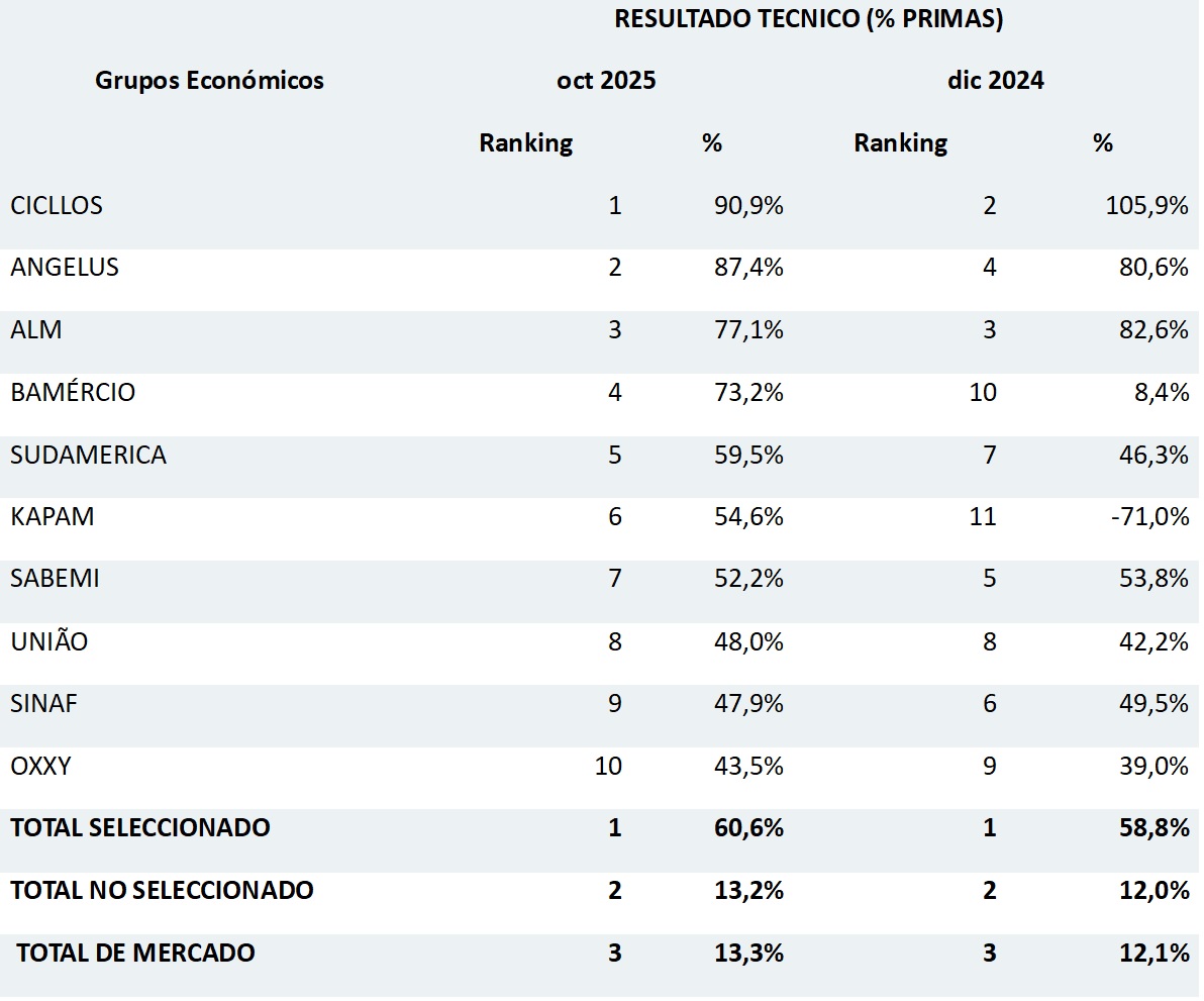 14 enero 2026 br es 1