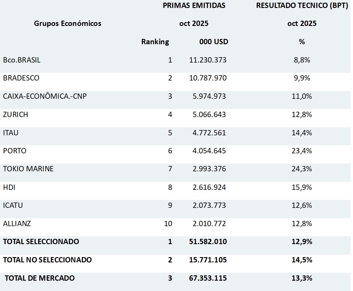 14 enero 2026 br es 2