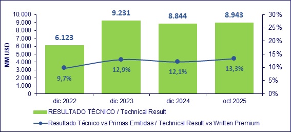 14 enero 2026 br es 3