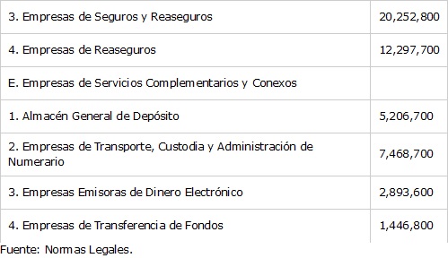 16 enero 2026 pe 2