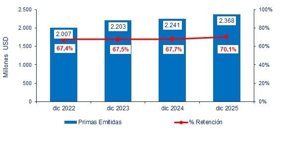 20 enero 2026 ec 2