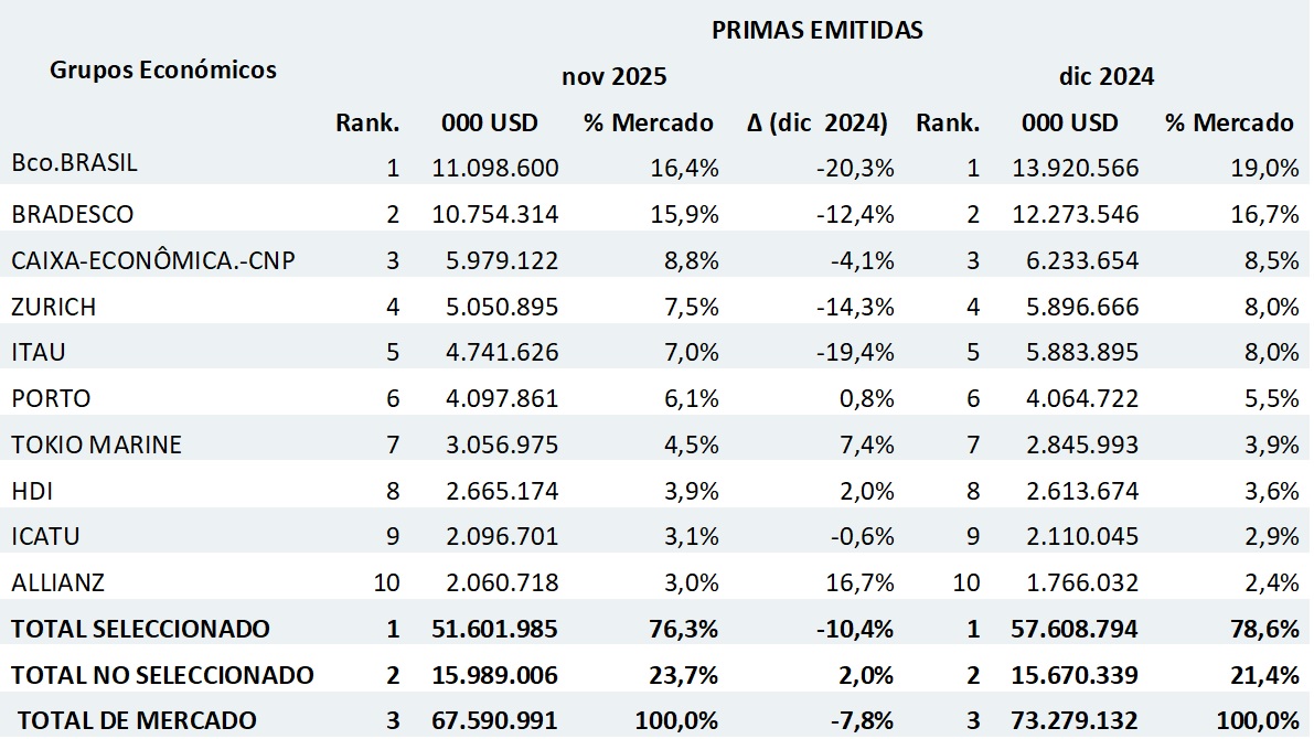 22 enero 2026 br es 1