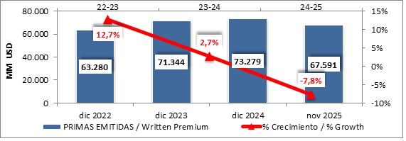 22 enero 2026 br es 2