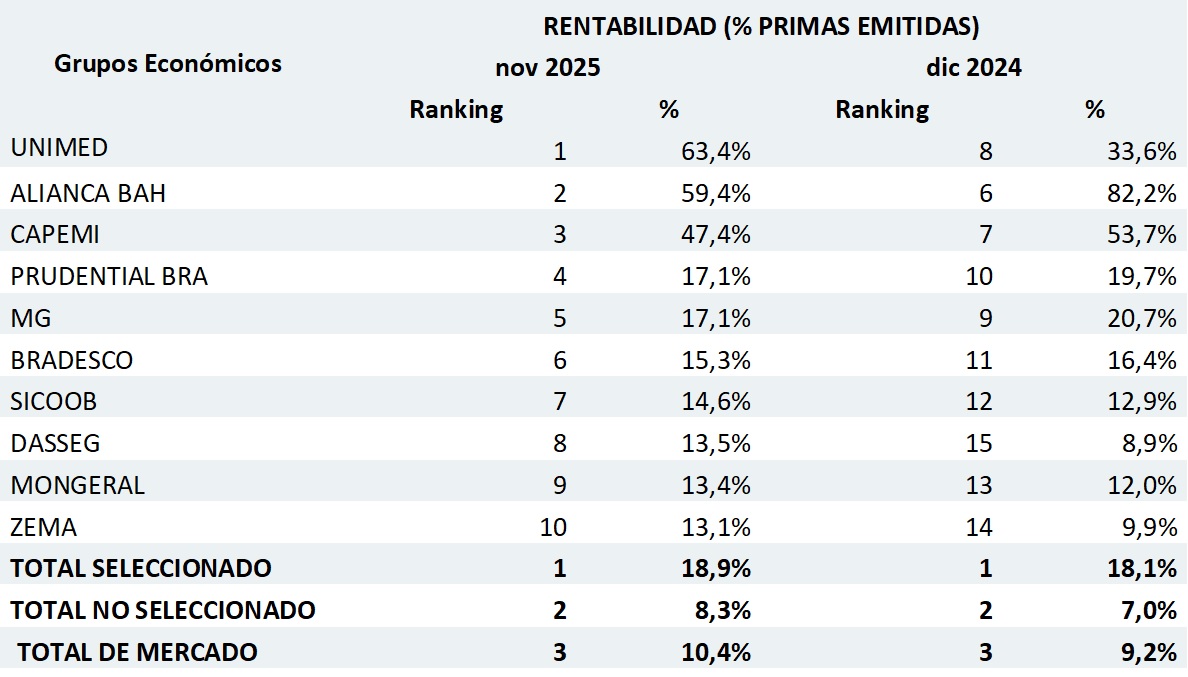 22 enero 2026 br es 3