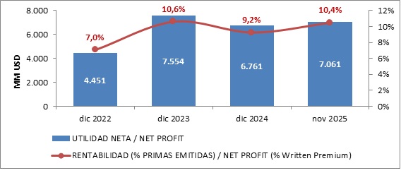 22 enero 2026 br es 5