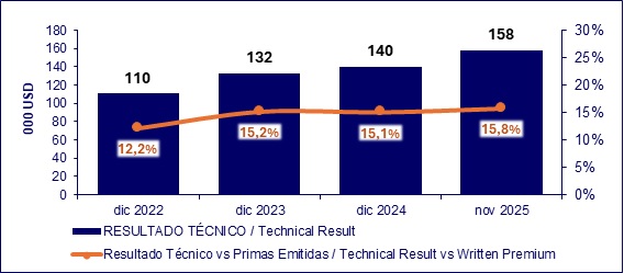 26 enero 2026 sv 3