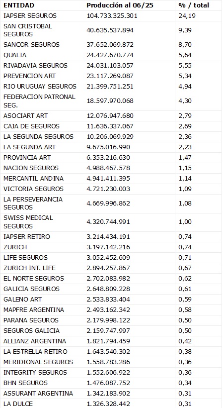 03 febrero 2026 ar 1