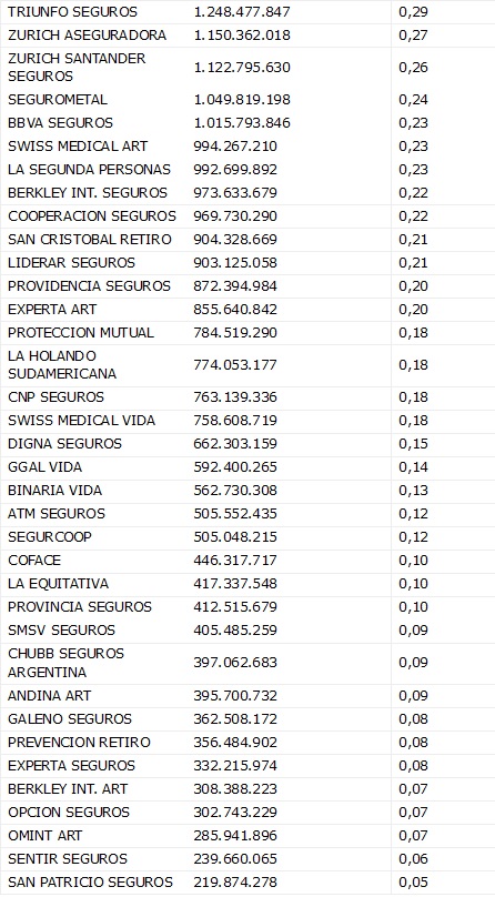 03 febrero 2026 ar 2