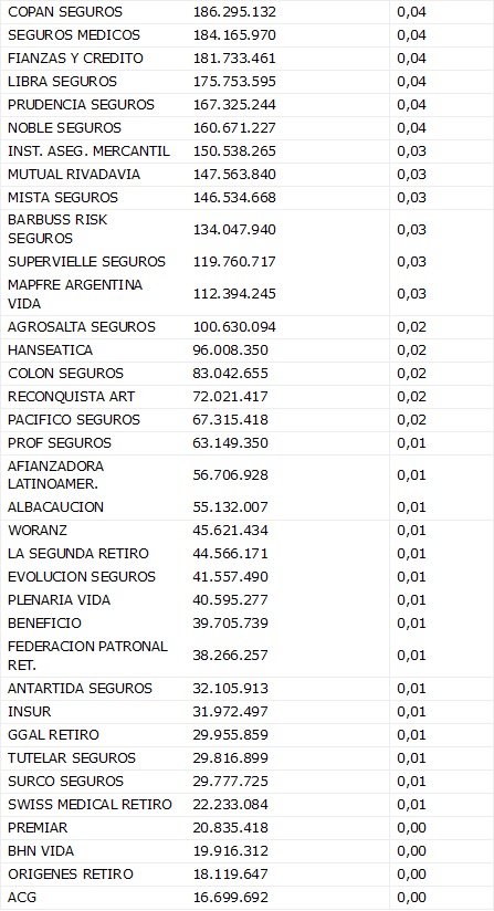 03 febrero 2026 ar 3