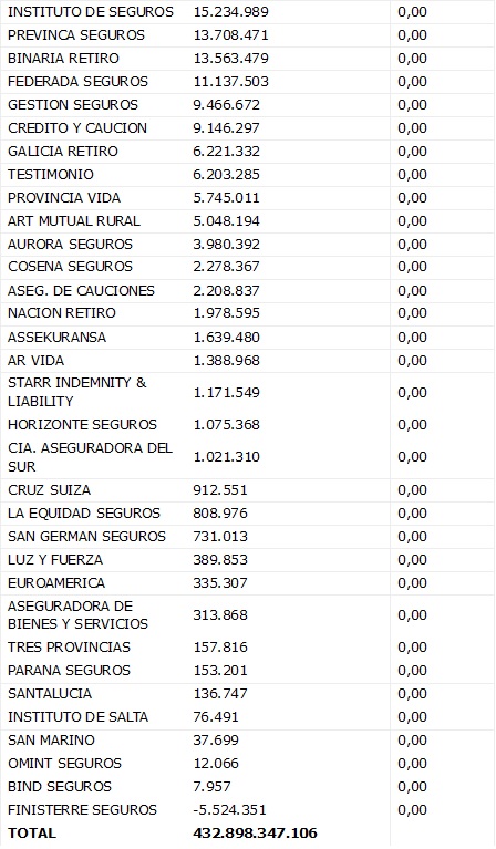 03 febrero 2026 ar 4