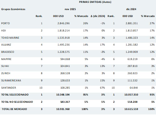03 febrero 2026 br es 1