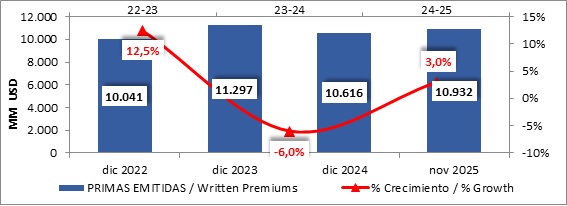 03 febrero 2026 br es 2