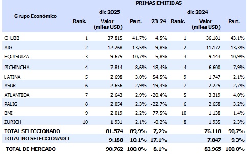 04 FEBRERO 2026 EC 1