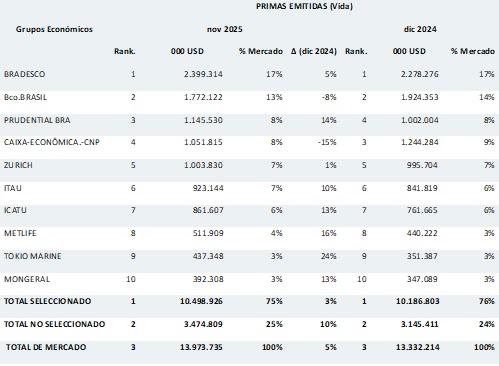 04 febrero 2026 br es 1
