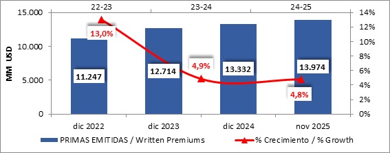 04 febrero 2026 br es 2