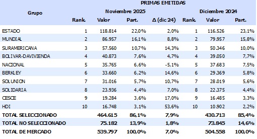 04 febrero 2026 co 1