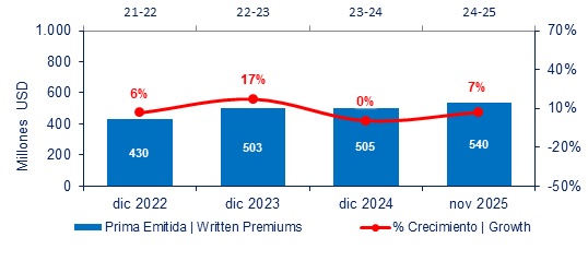 04 febrero 2026 co 2