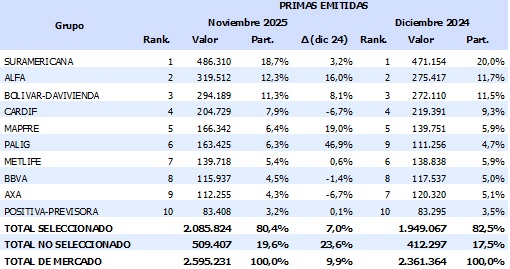 04 febrero 2026 co 3