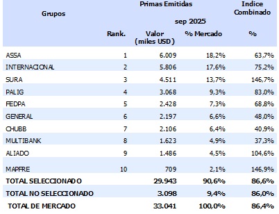 04 febrero 2026 pa 2