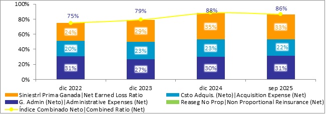 04 febrero 2026 pa 3
