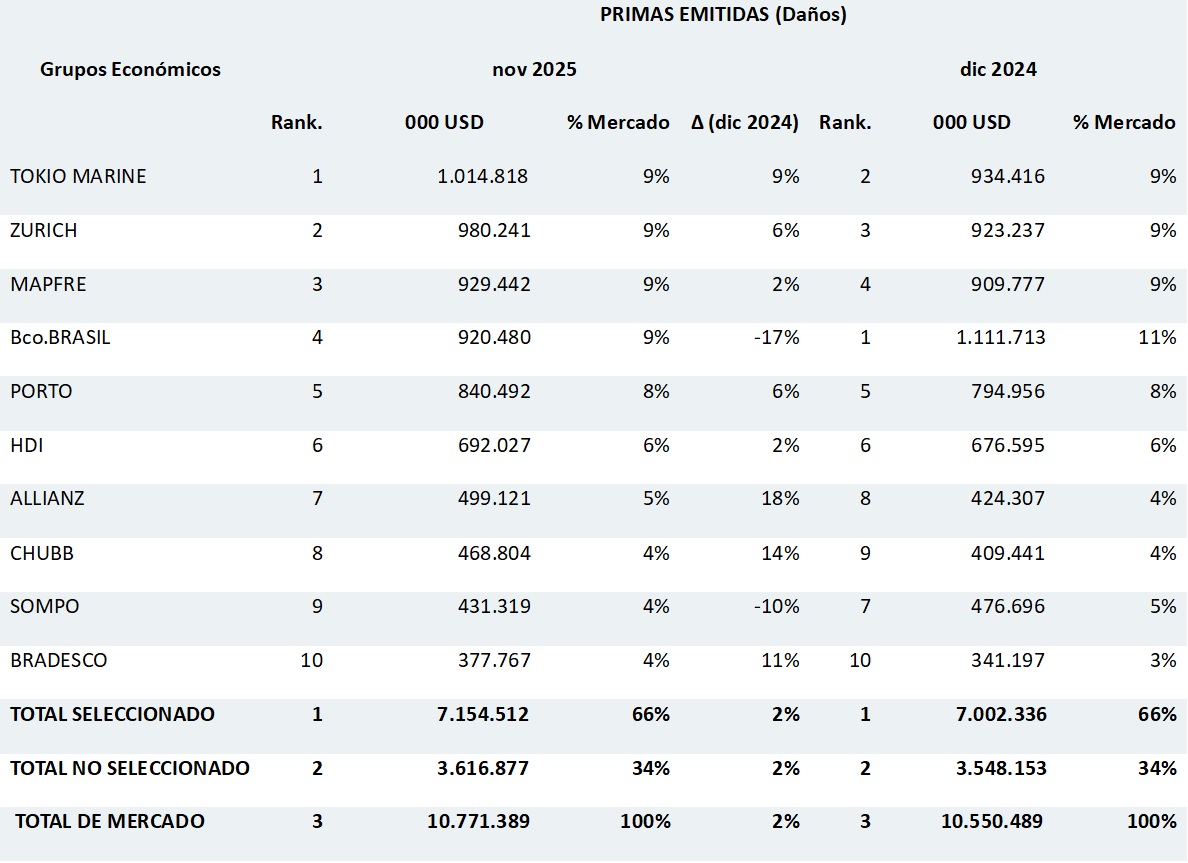05 febrero 2026 br es 1