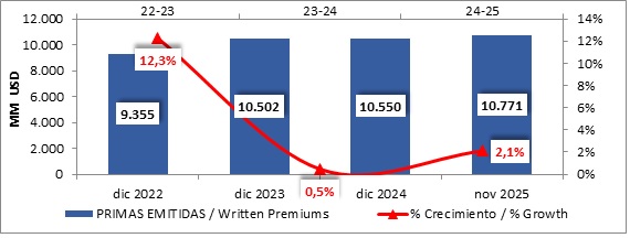 05 febrero 2026 br es 2