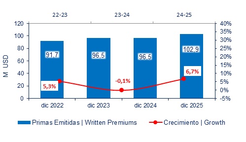 05 febrero 2026 ec 4
