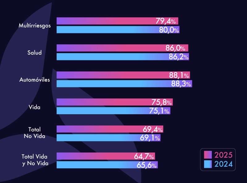 05 febrero 2026 es 1