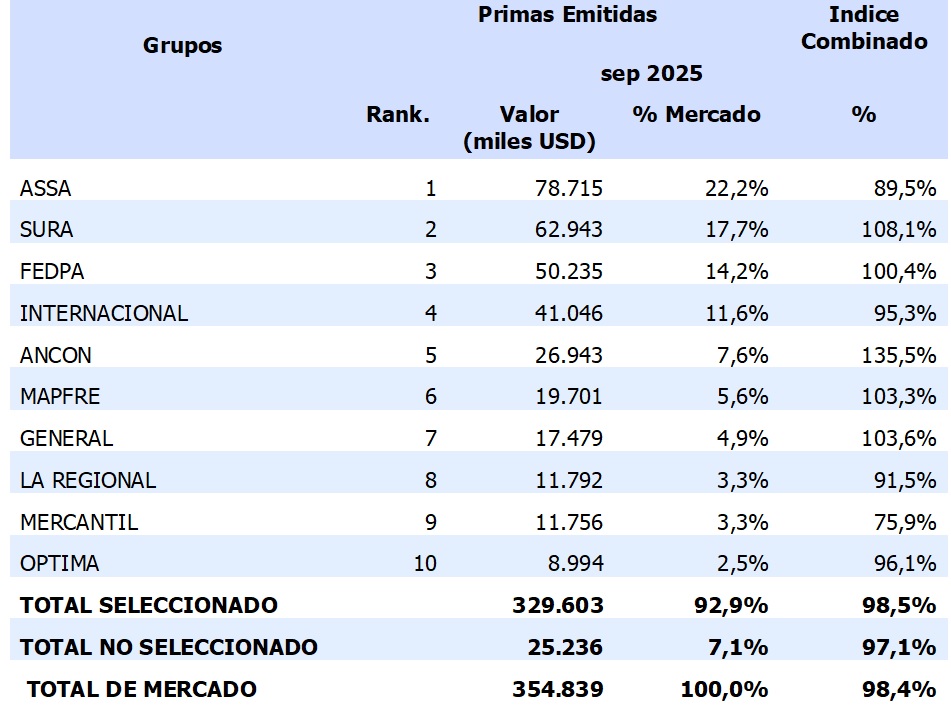 05 febrero 2026 pa 2