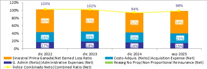 05 febrero 2026 pa 3