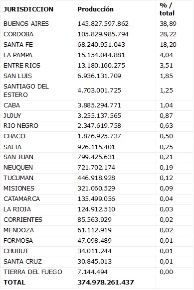 06 FEBRERO 2026 AR 1