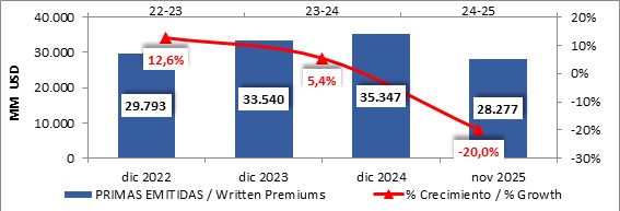 06 febrero 2026 br es 2
