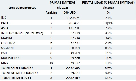 06 febrero 2026 cr 4