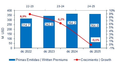 06 febrero 2026 ec 2