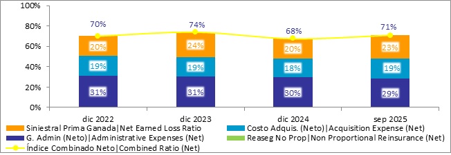 06 febrero 2026 pa 3