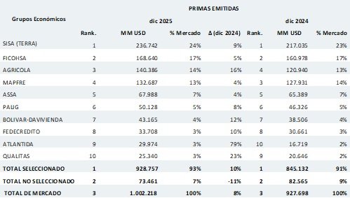 06 febrero 2026 sv 1