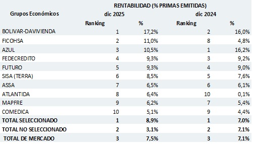 06 febrero 2026 sv 3